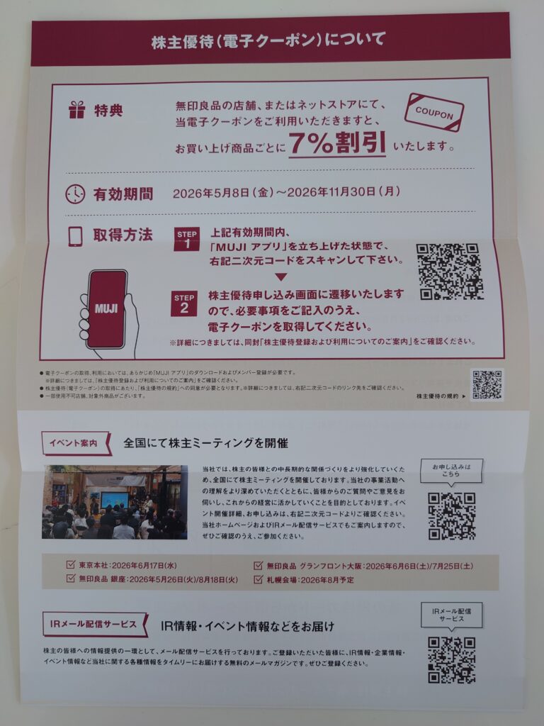 良品計画の優待案内(裏)