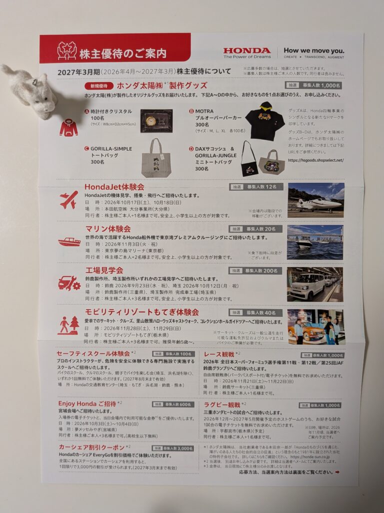本田技研工業（7267）の株主優待案内。ラグビー観戦招待やカーシェア割引クーポン、ホンダ太陽制作グッズへの応募内容が記載された案内。