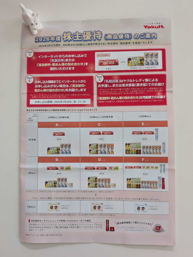 ヤクルト本社(2267)の株主優待案内。Aコースの清涼飲料・乾めん等の詰め合わせを選択