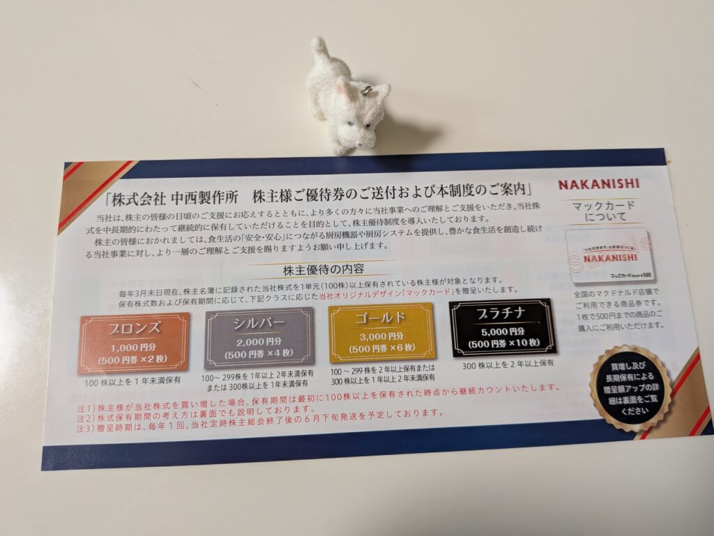 中西製作所の株主優待案内(表面)