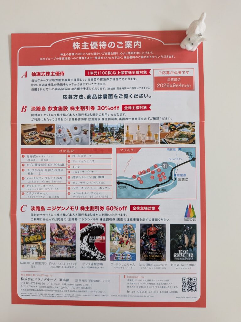 パソナグループの株主優待案内の表面