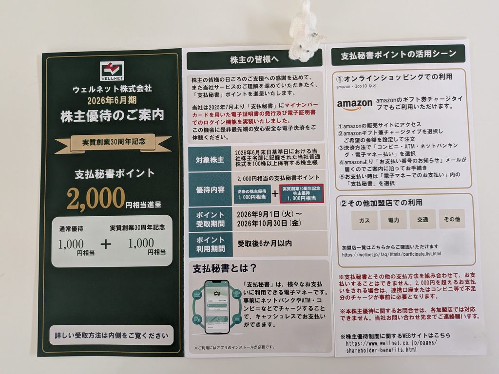 ウェルネットの株主優待で届いた支払秘書ポイント2,000円相当