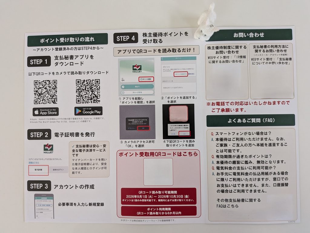 ウェルネット株主優待の支払秘書ポイント受け取り方法と利用方法